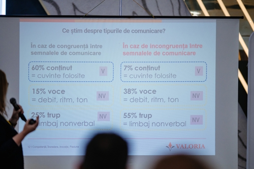 business event suceava 431